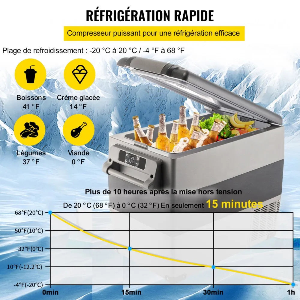 Mini Réfrigérateur Frigo Portable pour Voiture 55L
